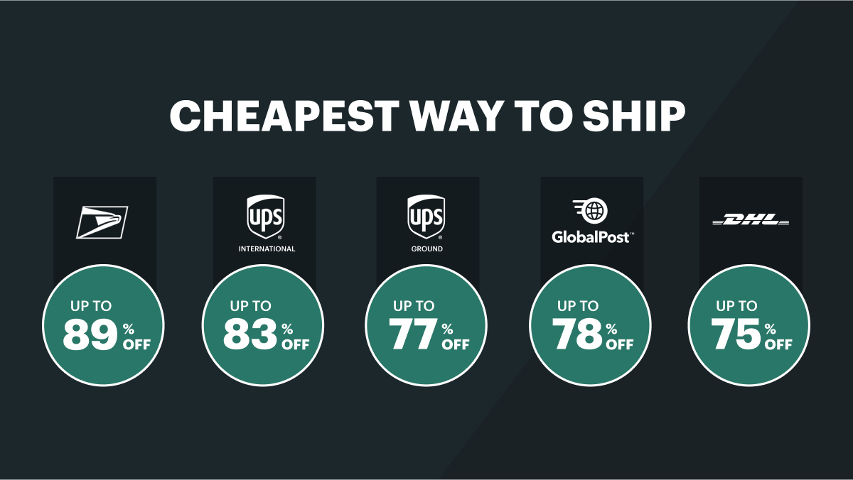 Complete Guide to Post Office Courier Charges: Save Money and Send Packages Easily