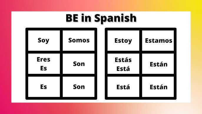 -time in spanish