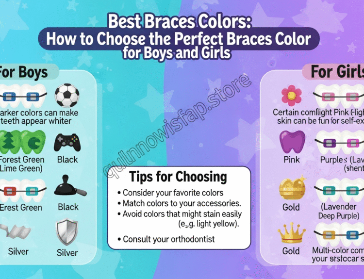 best braces colors​